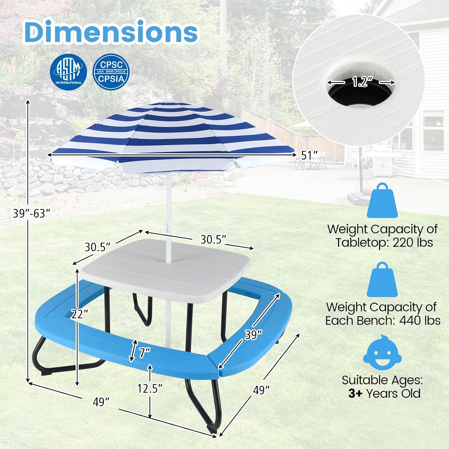 Kids Picnic Table, 8 Person Ki - مراجعة Kids Outdoor Table And Chairs With Umbrella وسعره