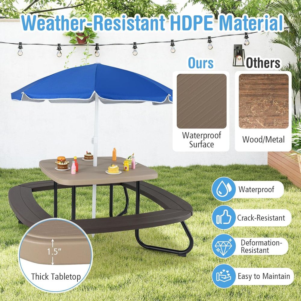 Kids Picnic Table, 8 Person To - مراجعة Kids Outdoor Table And Chairs With Umbrella وسعره