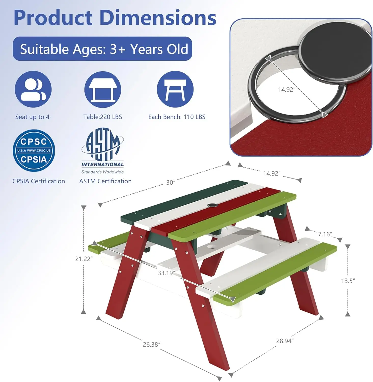 Kids Picnic Table, HDPE All We - مراجعة Kids Outdoor Table And Chairs With Umbrella وسعره