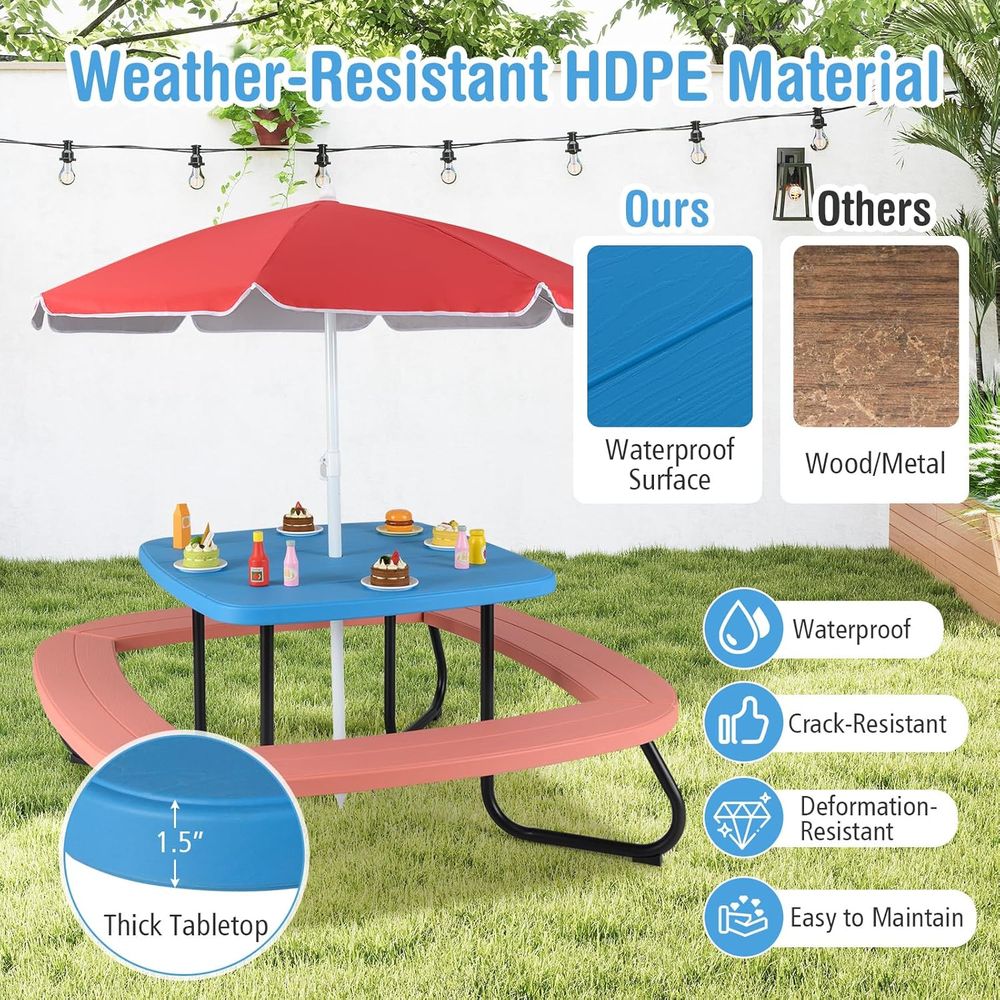 Kids Picnic Table, 8 Person To - مراجعة Kids Outdoor Table And Chairs With Umbrella وسعره