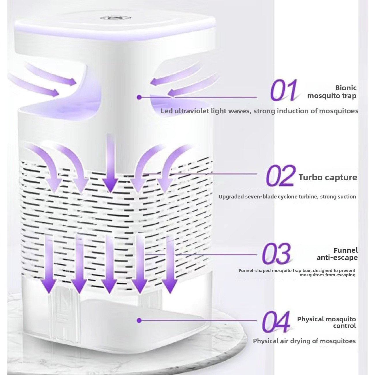 New Mosquito Killer Lamp USB F - مراجعة Bug Catching Kit وسعره